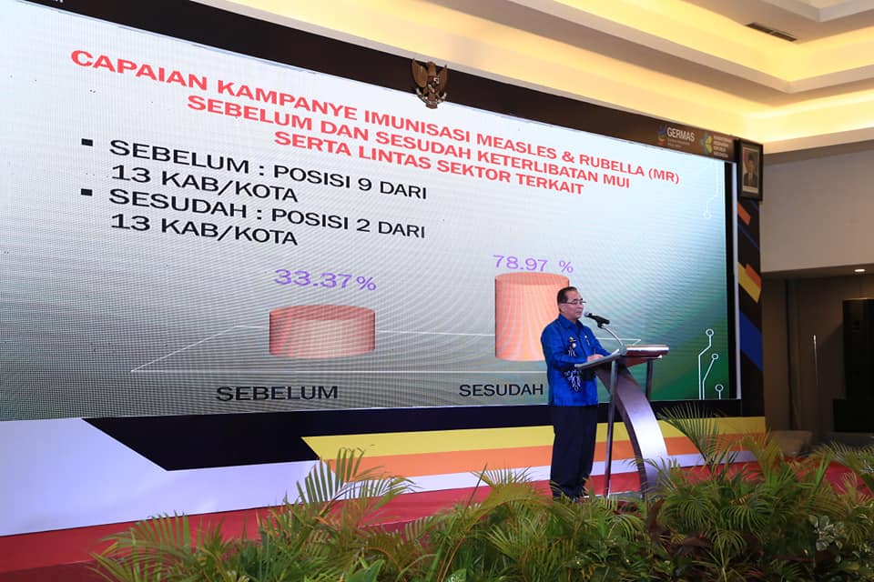 H.ACHMAD FIKRY PRESENTASIKAN PENGELOLAAN BIDANG KESEHATAN DI HULU SUNGAI SELATAN PADA RAKERKESDA TINGKAT PROVINSI KALIMANTAN SELATAN