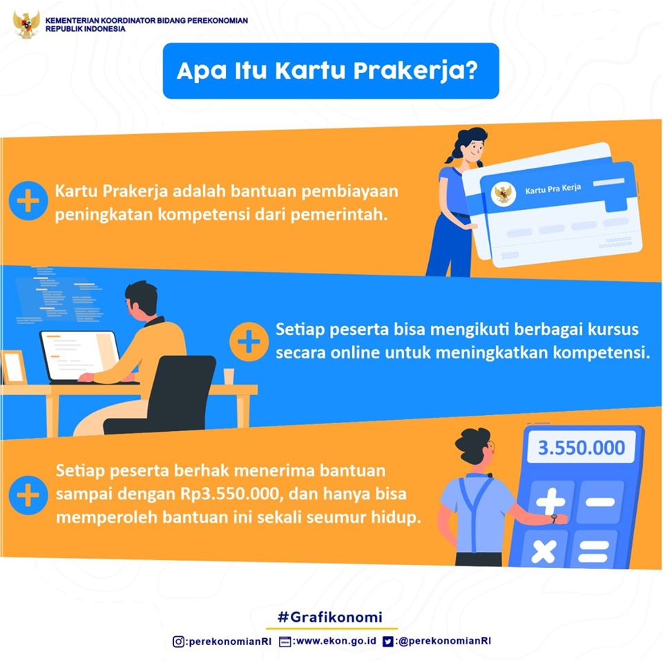 PENDAFTARAN KARTU PRA-KERJA