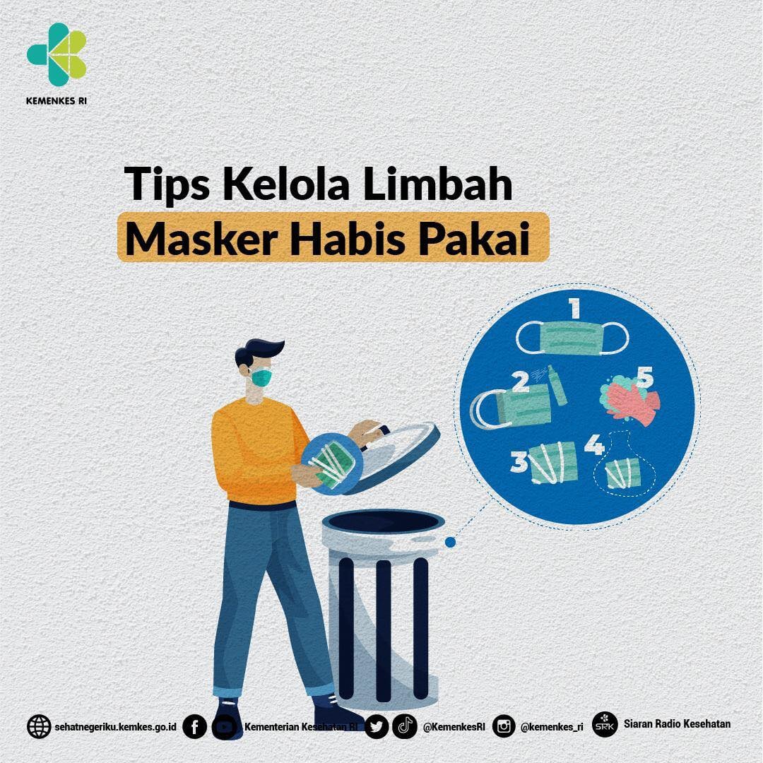 Tahukah kamu pengolahan limbah masker habis pakai tak boleh sembarangan loh