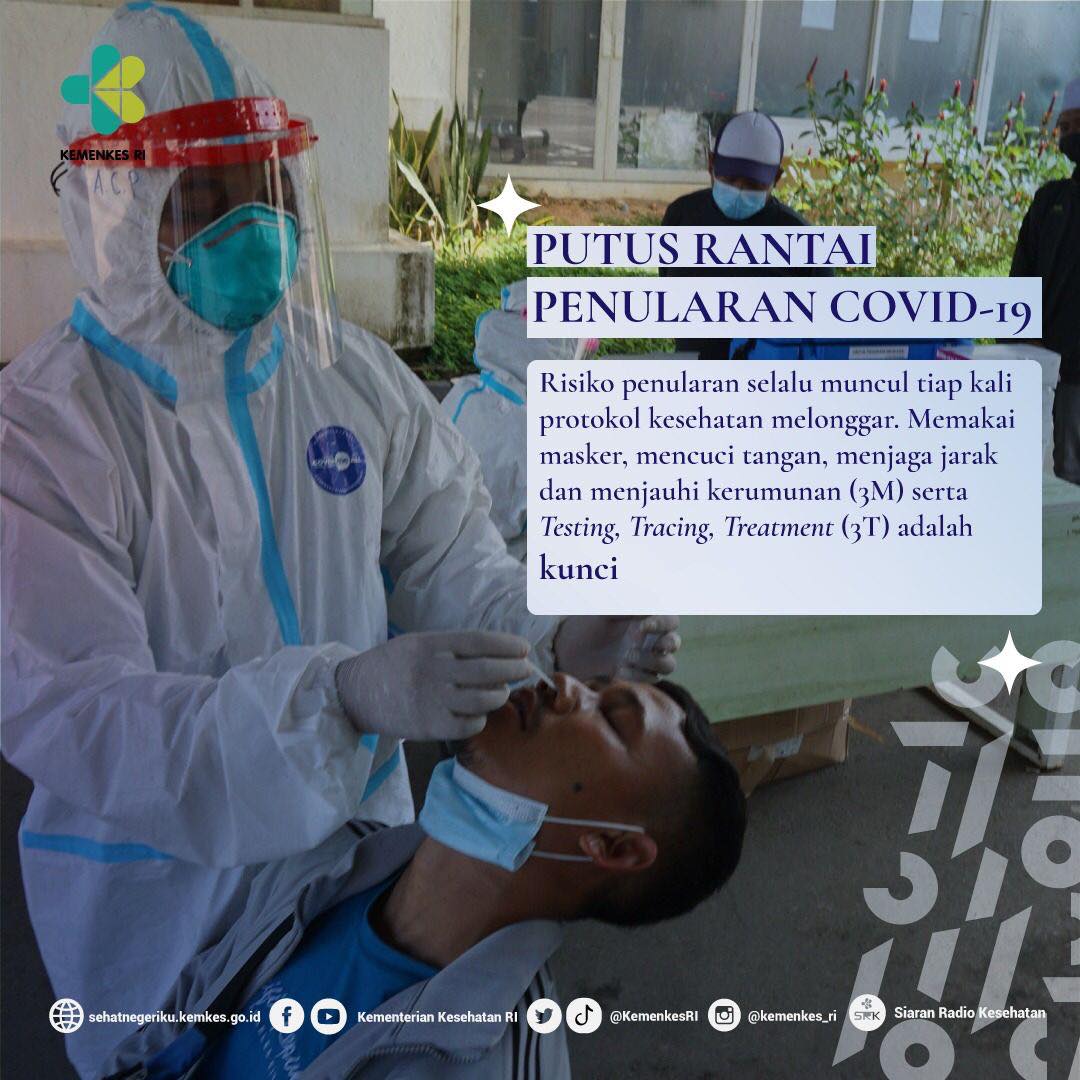 Kementerian Kesehatan RI