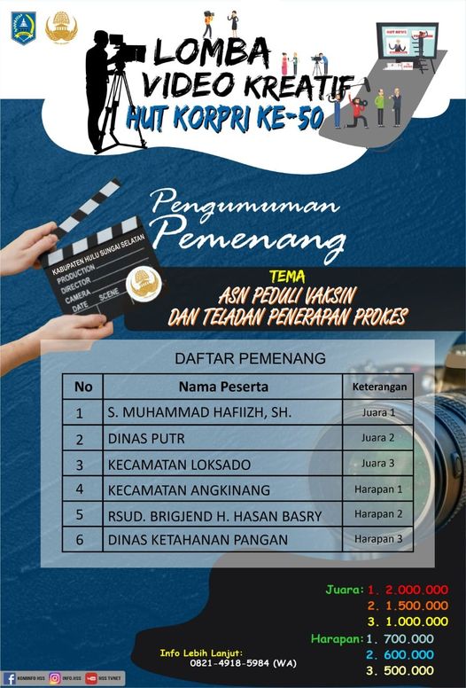 PENGUMUMAN PEMENANG LOMBA VIDEO KREATIF HUT KORPRI KE-50 TAHUN 20