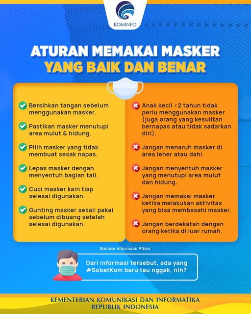 Kementerian Komunikasi dan Informatika RI
