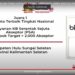 SELAMAT KEPADA DINAS PPKBPPPA KAB. HSS ATAS DIRAIHNYA 2 PENGHARGAAN