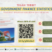 LAPORAN GOVERNMENT FINANCE STATISTICS (GFS) TINGKAT WILAYAH PROVINSI KALIMANTAN SELATAN PERIODE PRELIMINARY TAHUN 2025