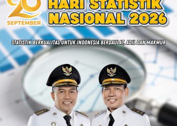 SELAMAT HARI STATISTIK NASIONAL 2026