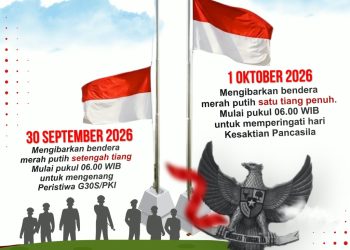 HIMBAUAN  PENGIBARAN BENDERA MERAH PUTIH