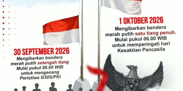 HIMBAUAN  PENGIBARAN BENDERA MERAH PUTIH